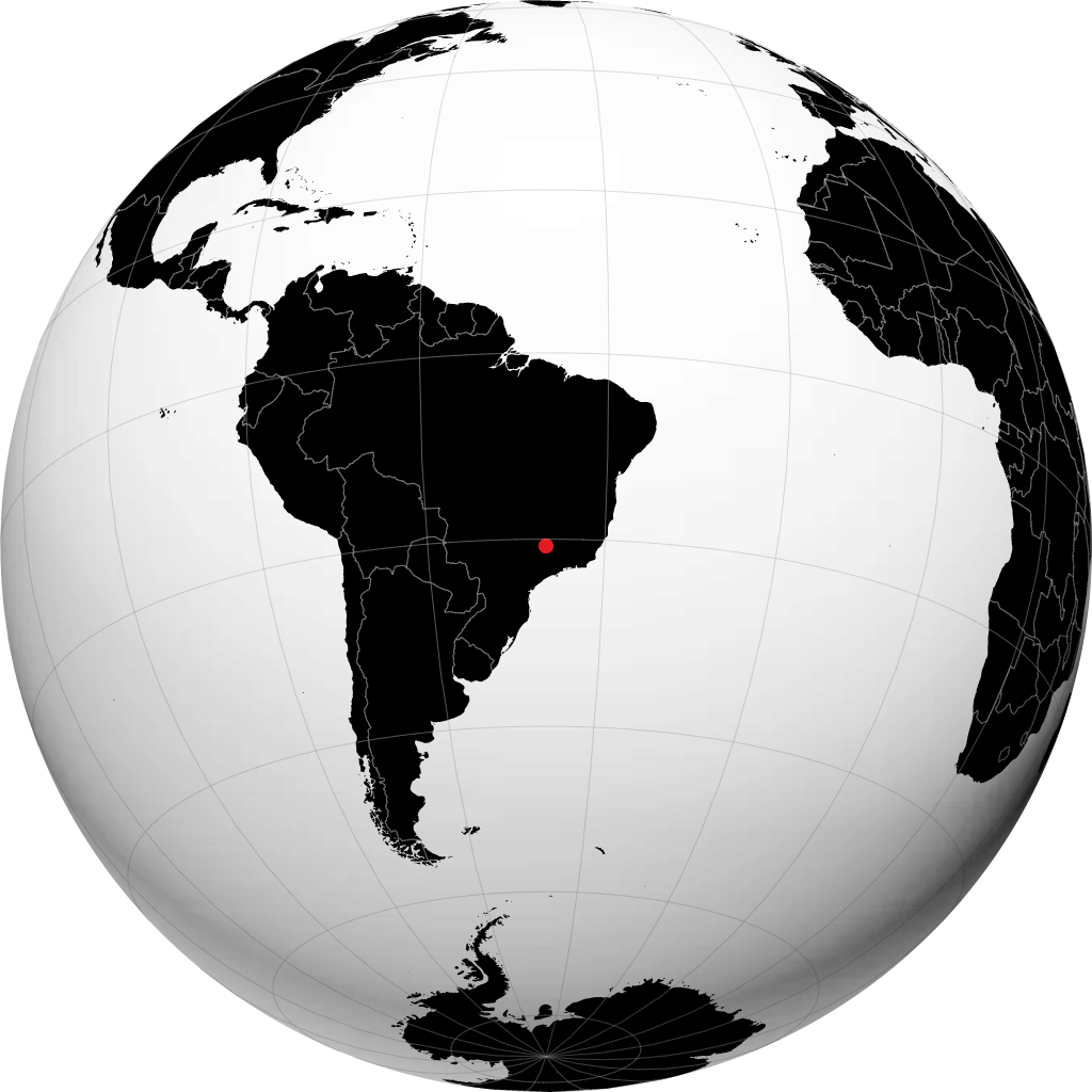 Passos en el globo