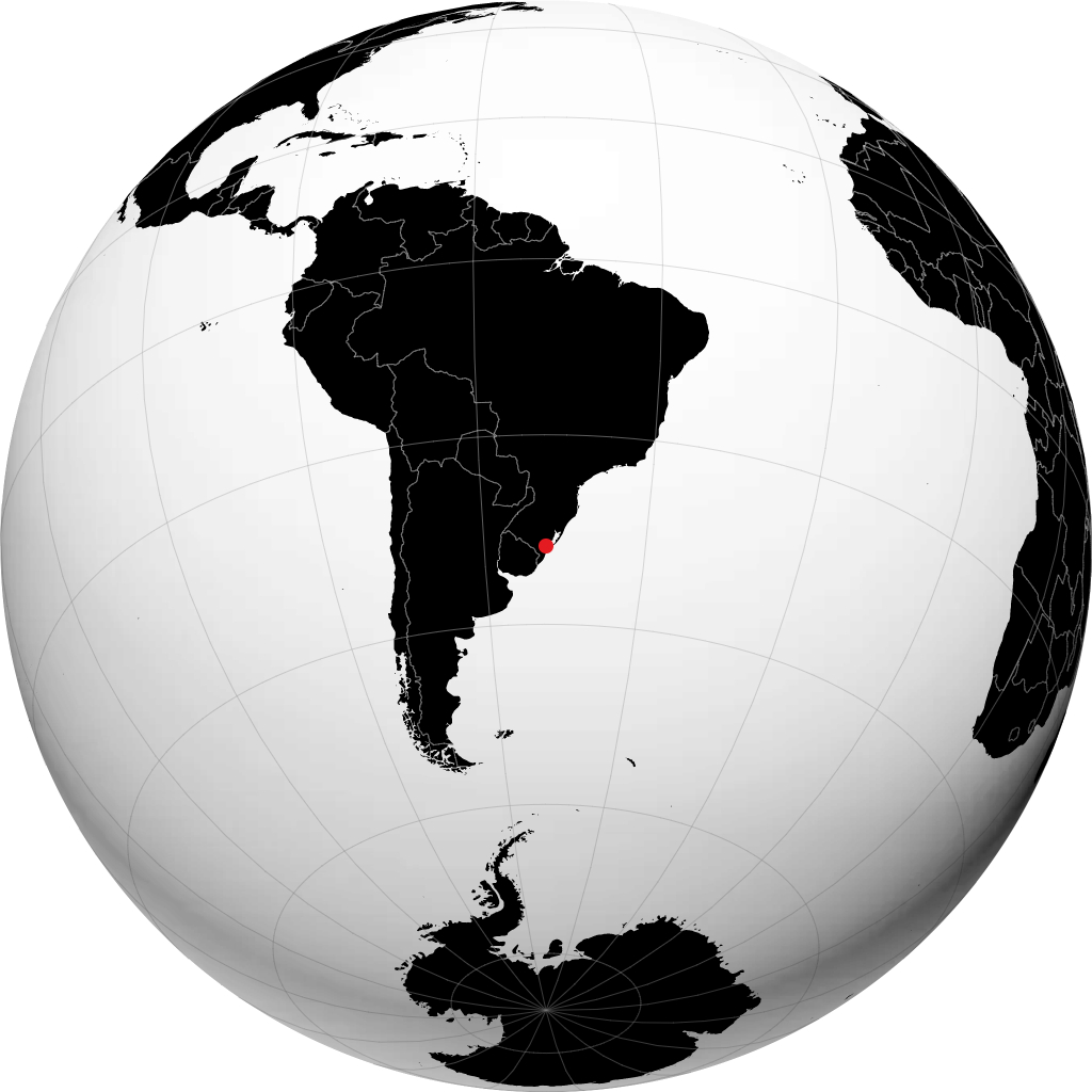 Pelotas en el globo