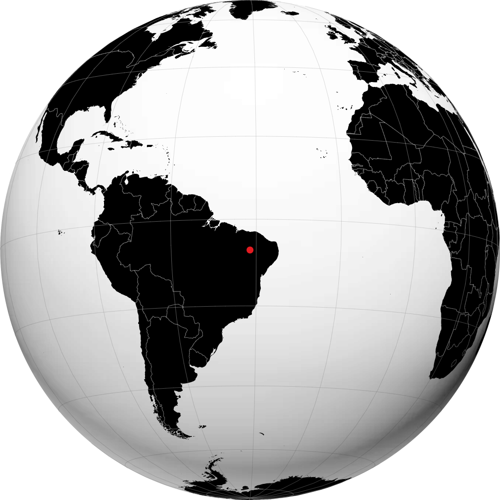 Picos en el globo