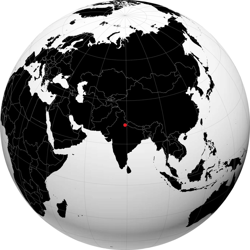 Rampur en el globo