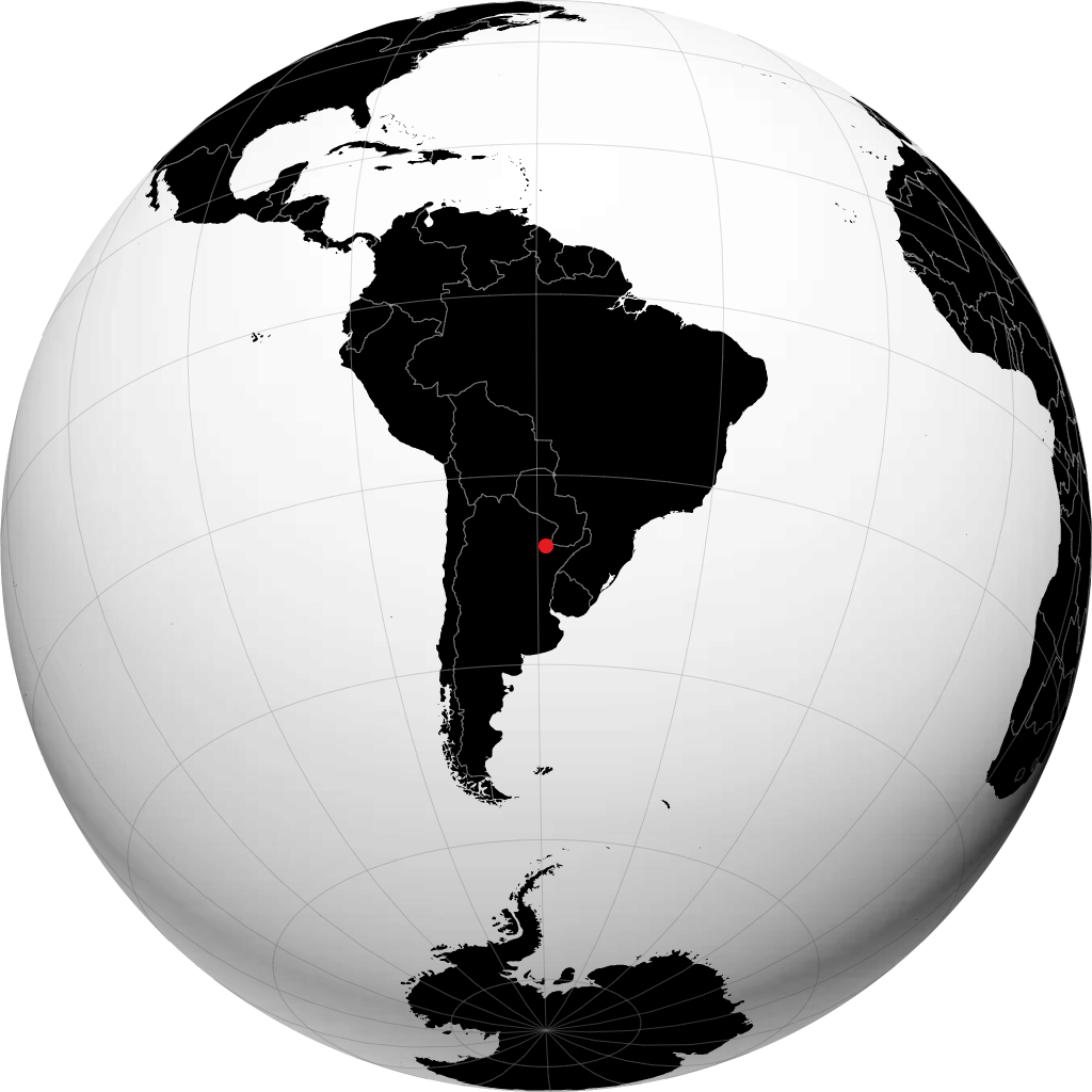 Resistencia en el globo