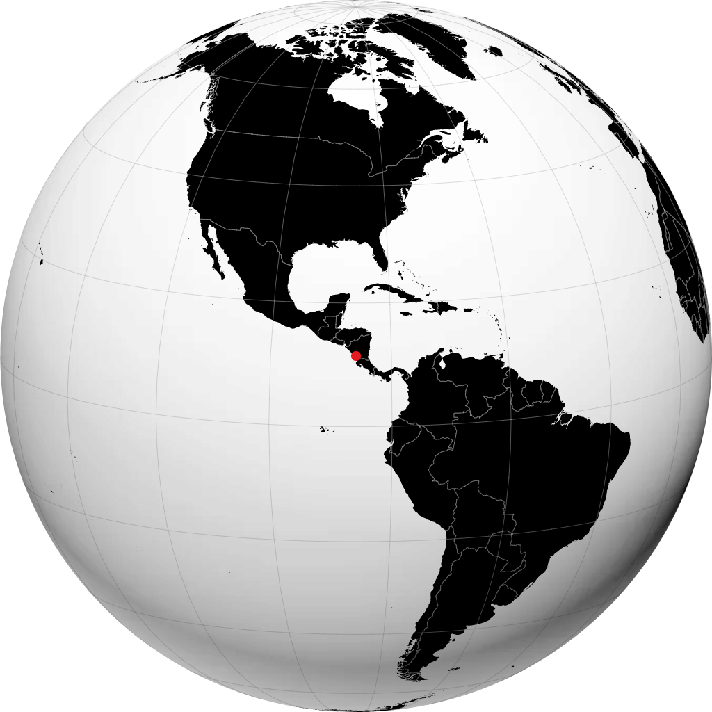 Rivas en el globo