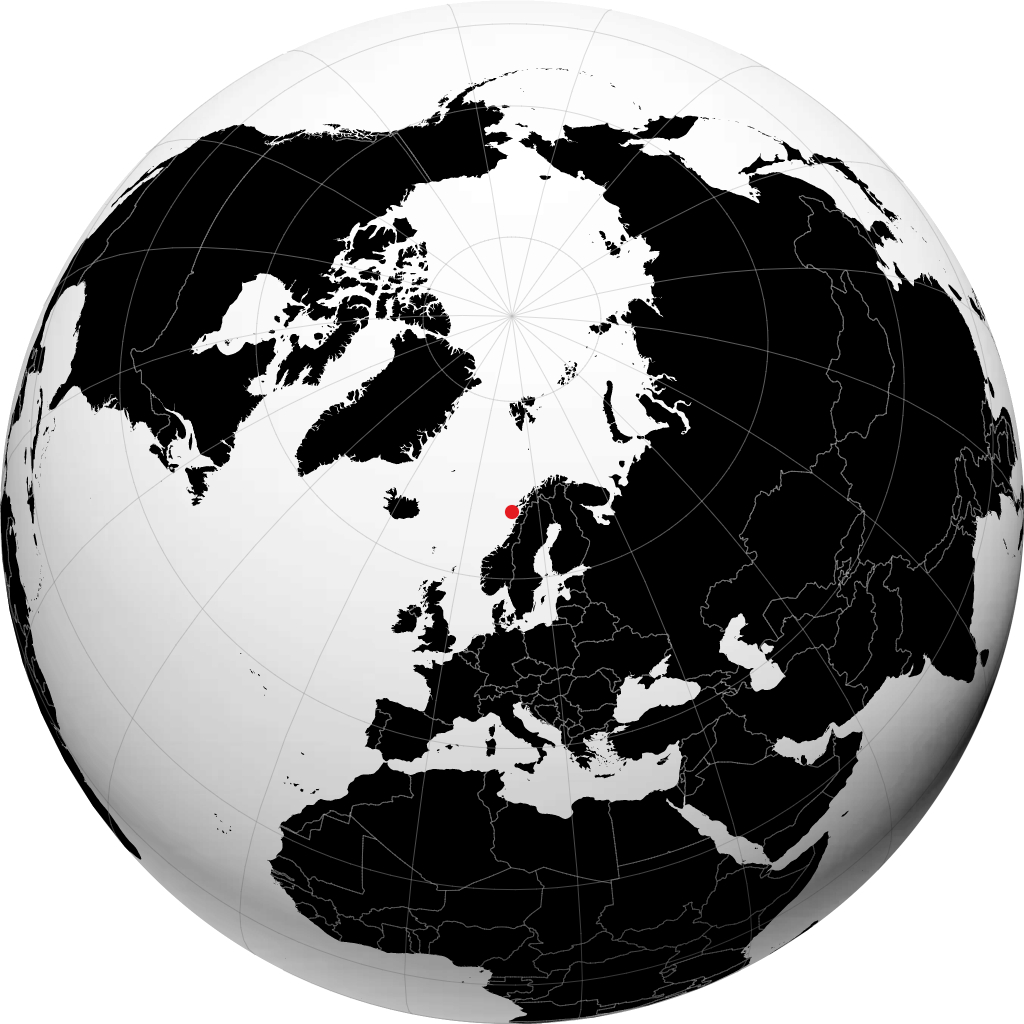 Røst en el globo