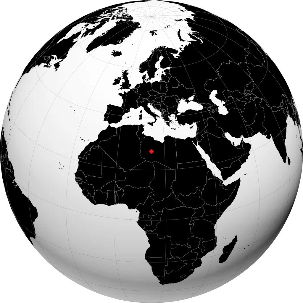 Sabha en el globo