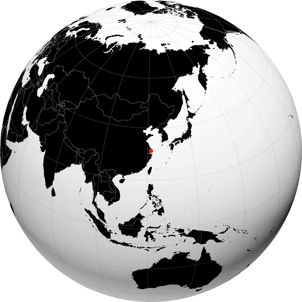 Shanghái en el globo