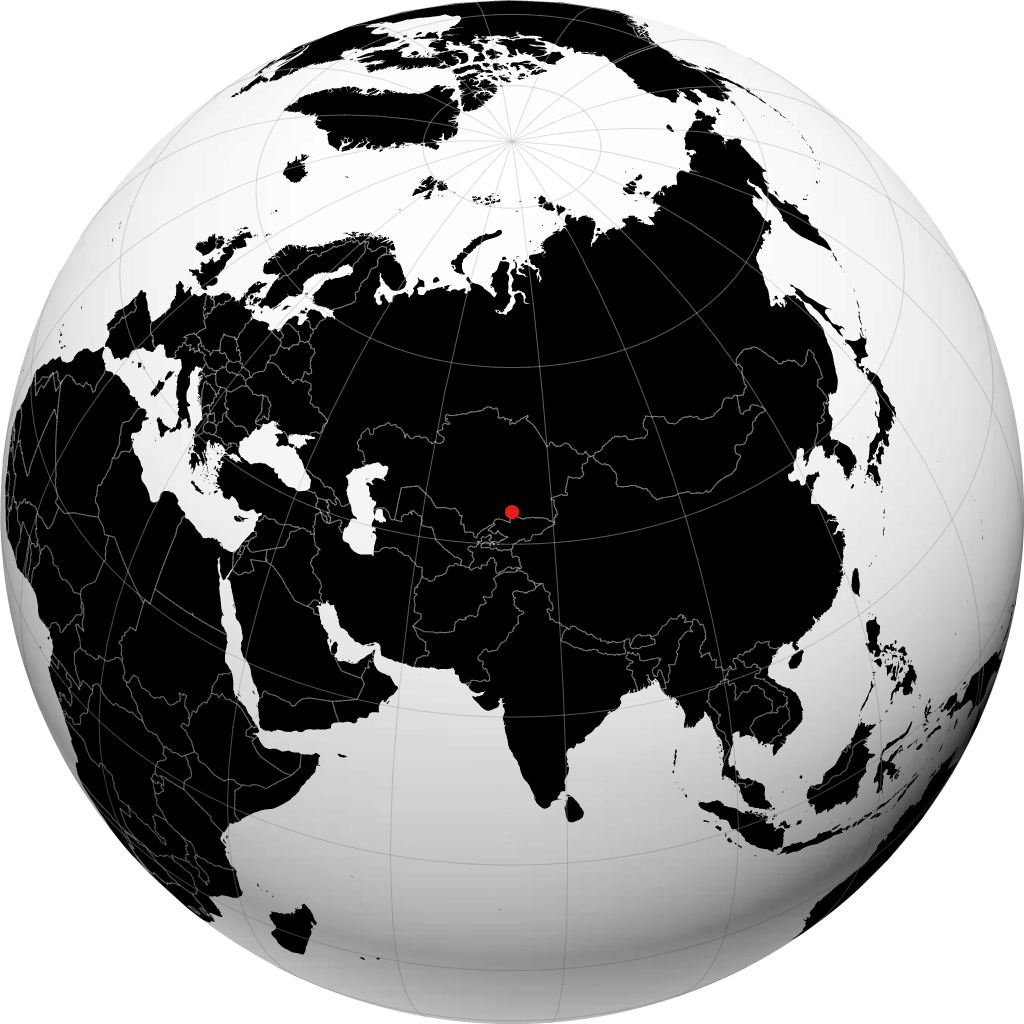 Shu en el globo