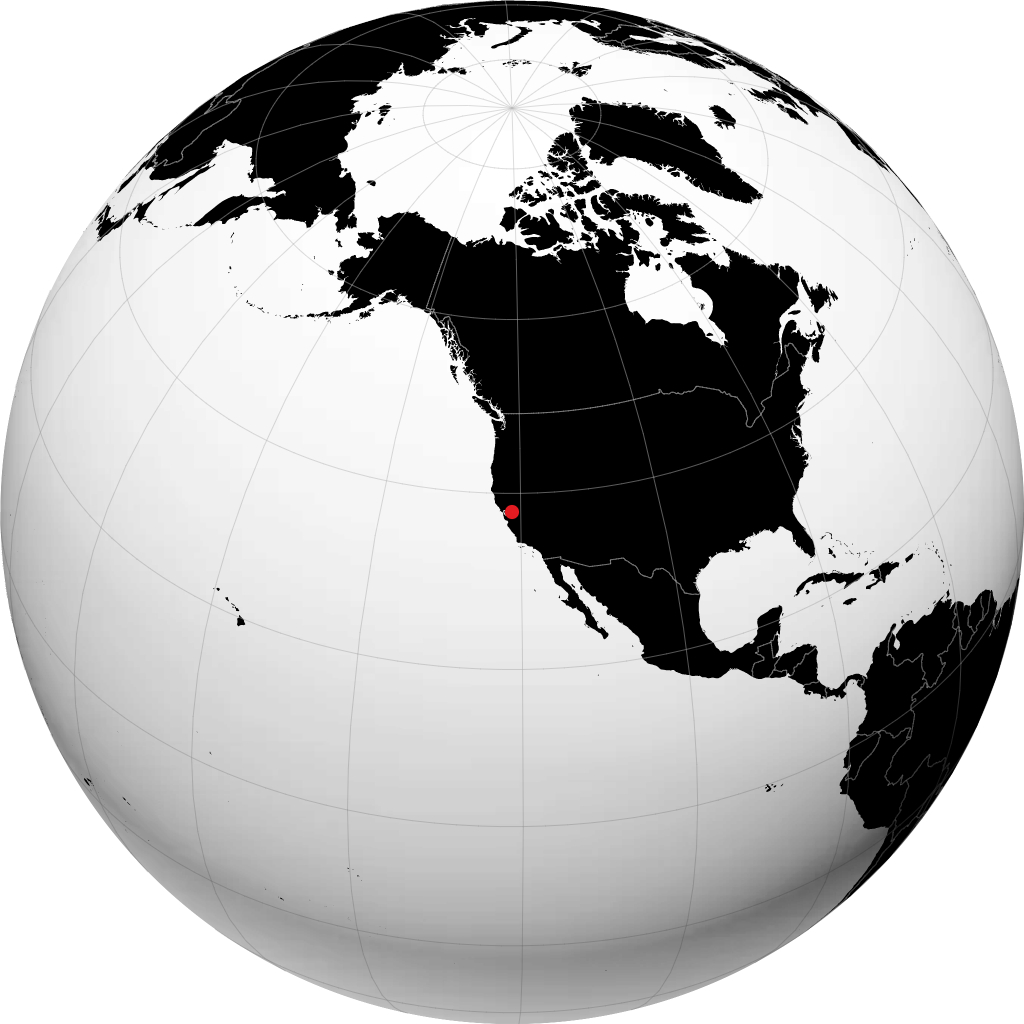 Stockton en el globo