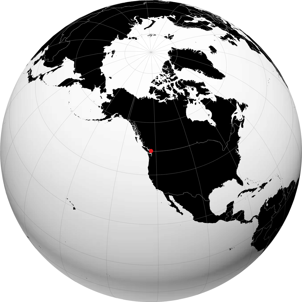 Surrey en el globo