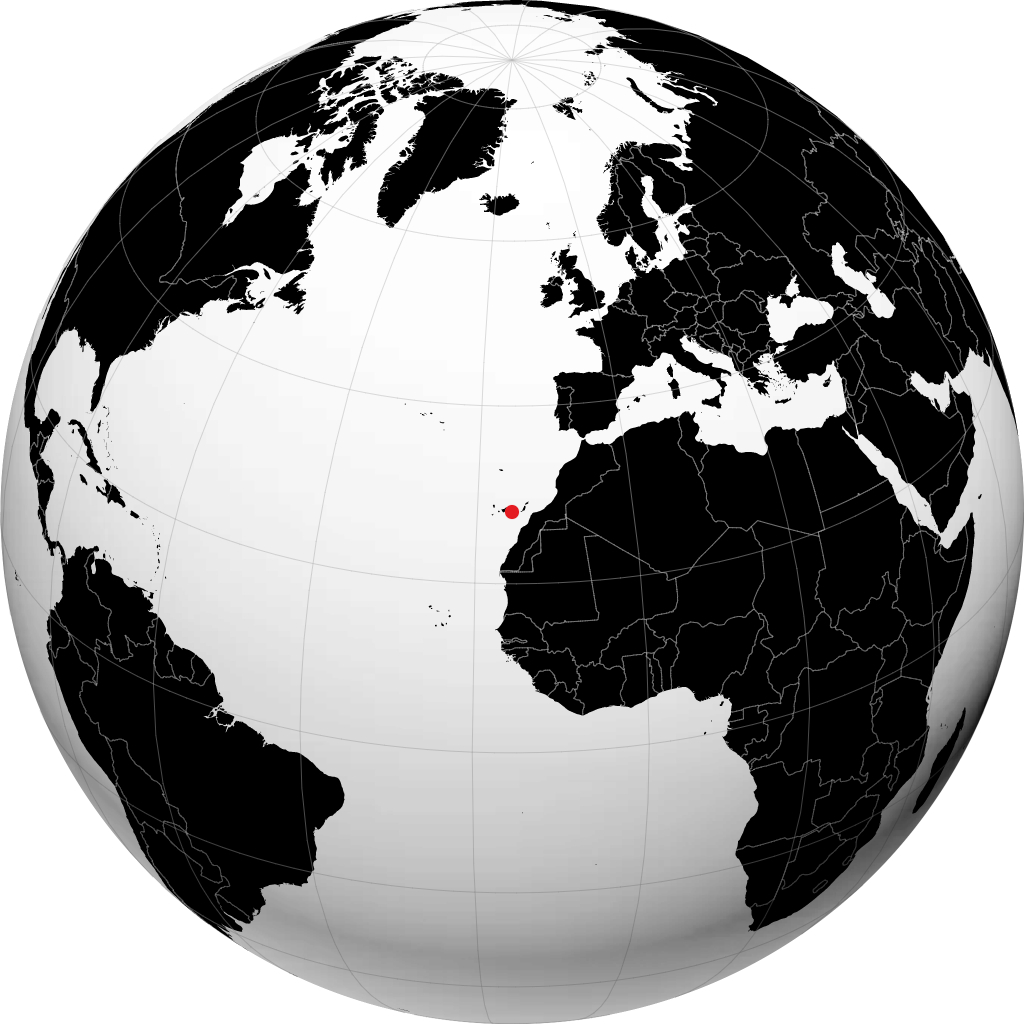Teror en el globo