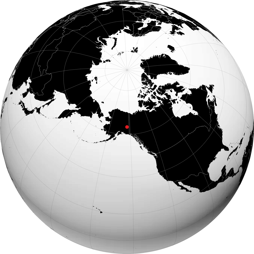 Tok en el globo