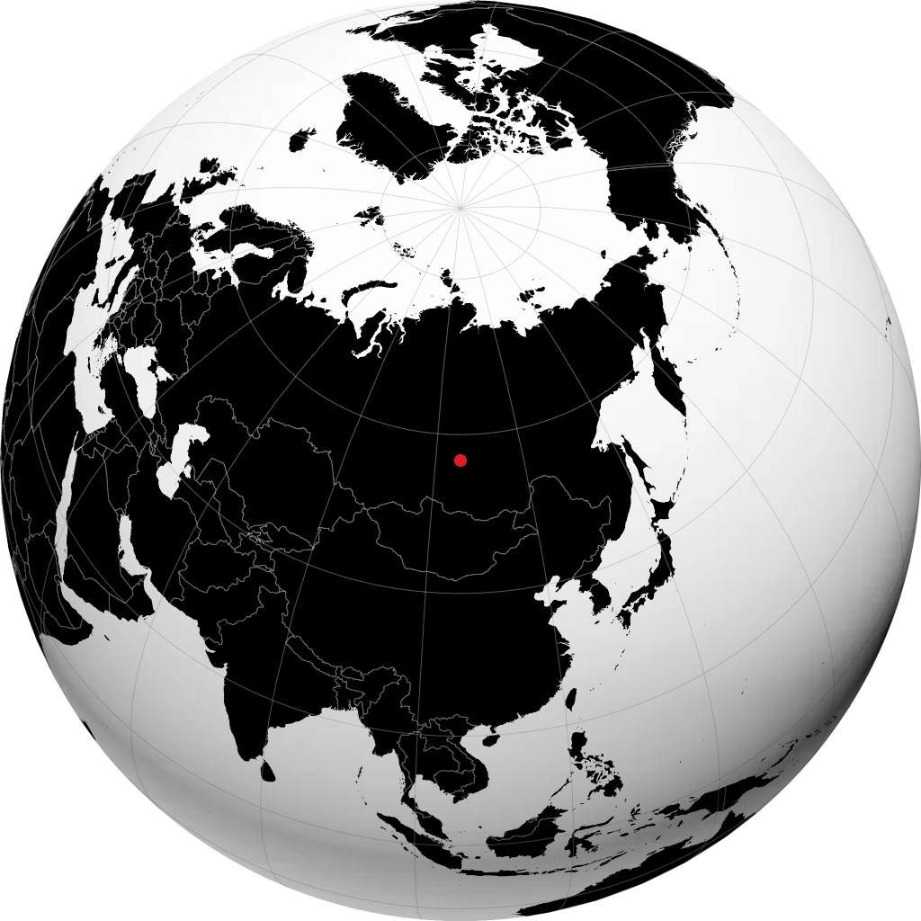 Ust-Kut en el globo