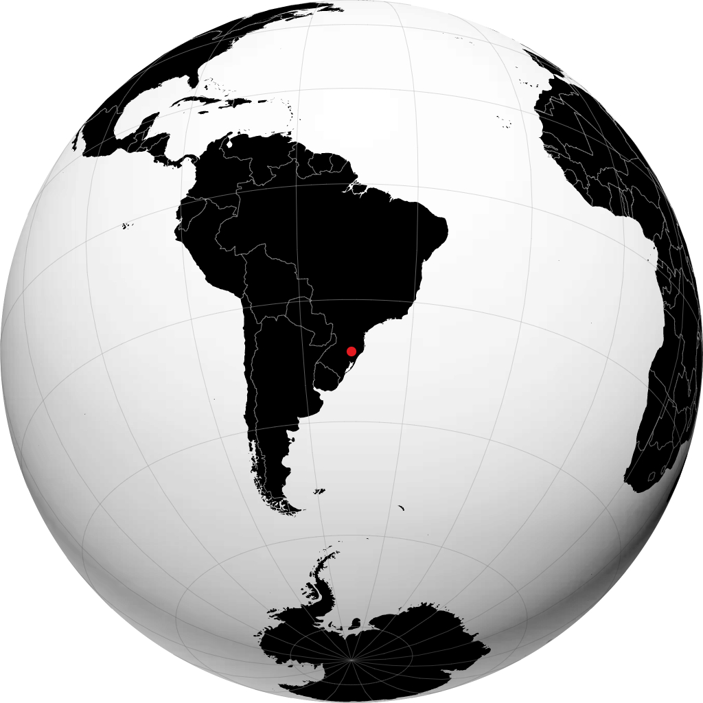 Vacaria en el globo