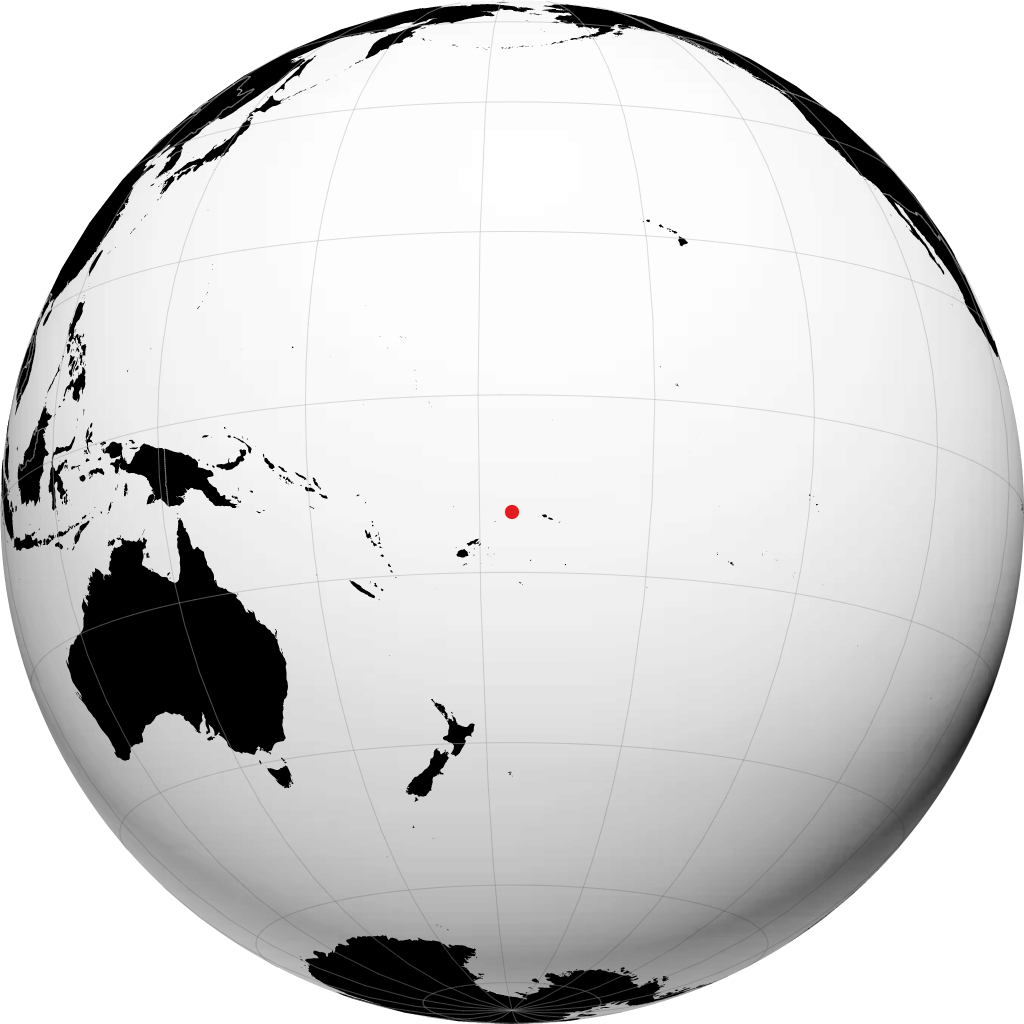 Vailala en el globo