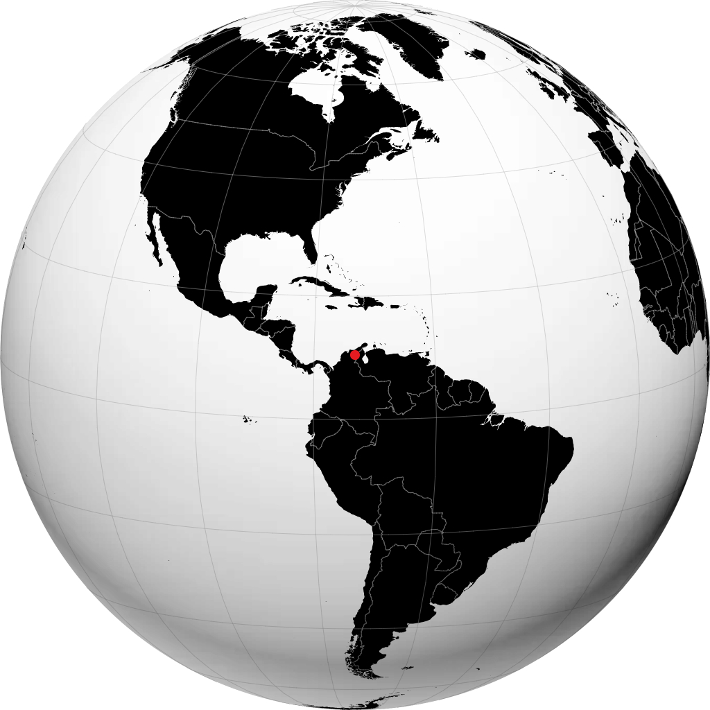 Valledupar en el globo