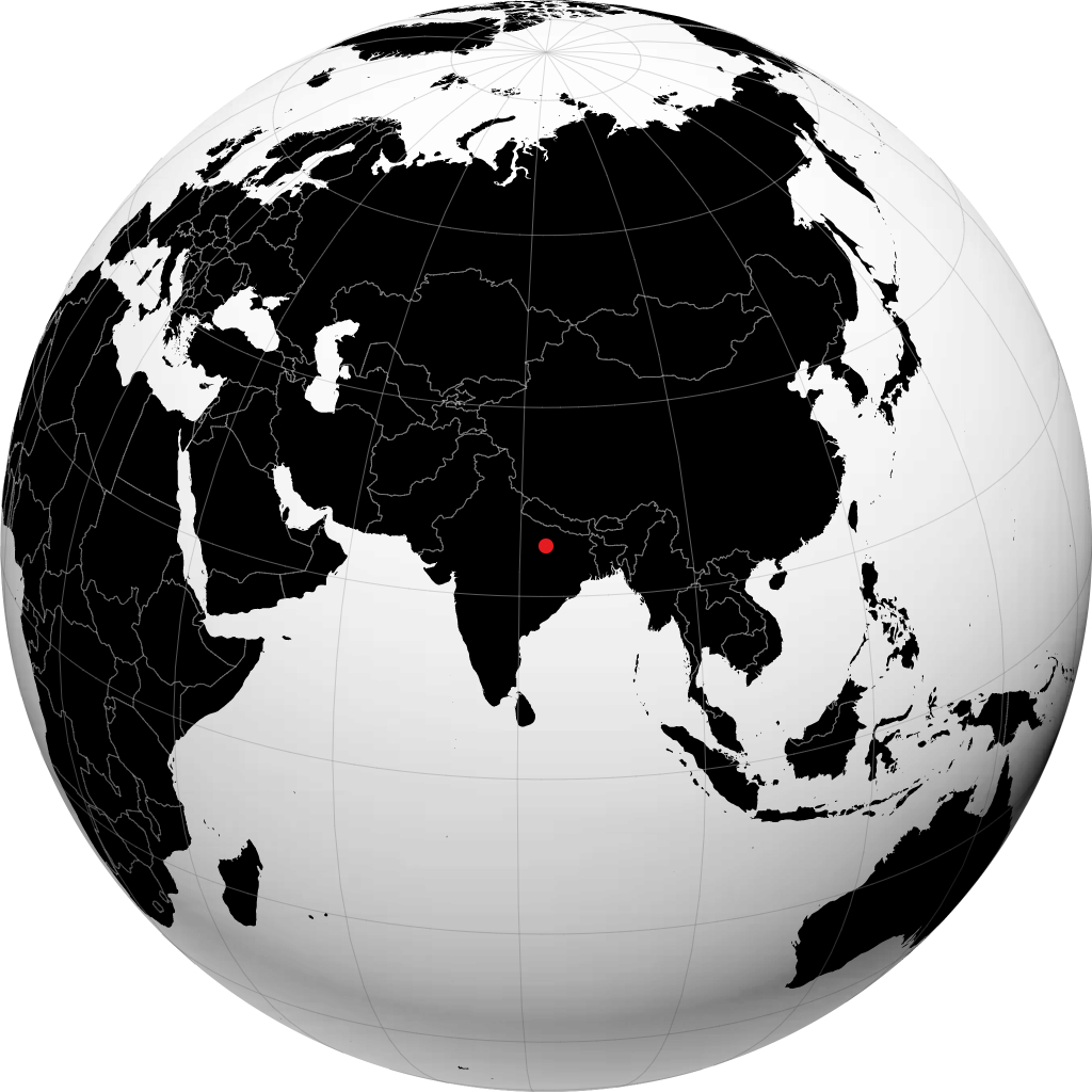 Benarés en el globo