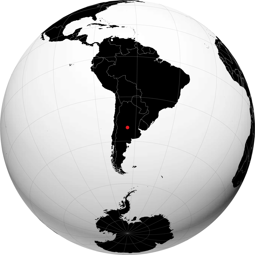 Vicuna Mackenna en el globo