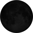 Luna nueva, iluminación 0%